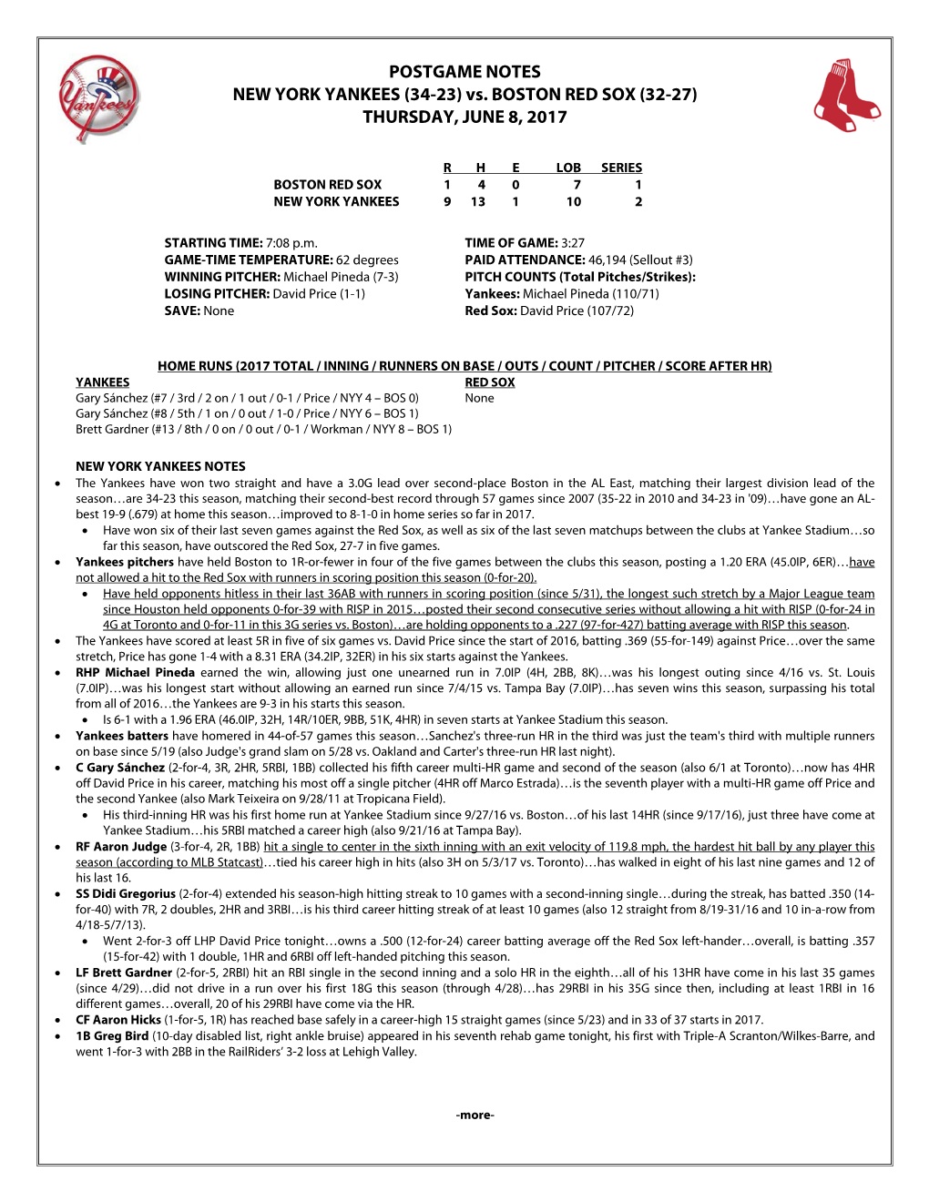 Post-Game Notes