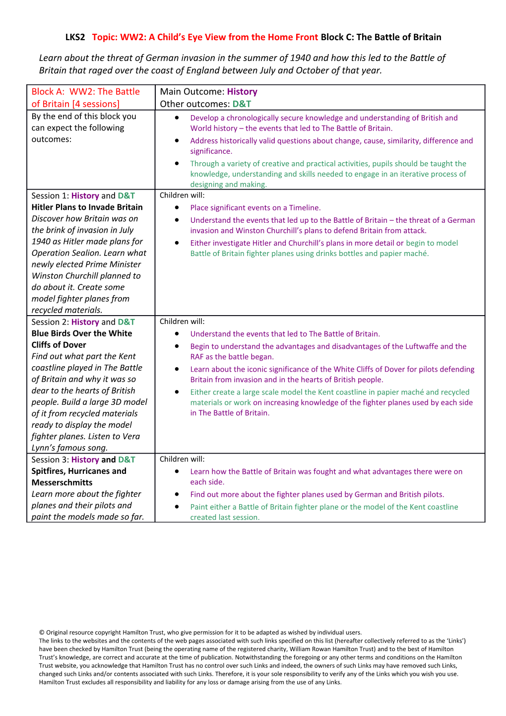 Topic: Title of Topic s15