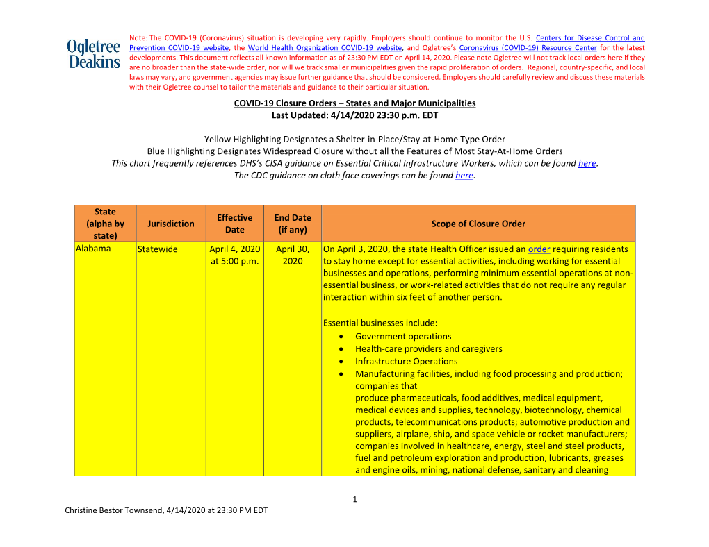 COVID-19 Closure Orders – States and Major Municipalities Last Updated: 4/14/2020 23:30 P.M