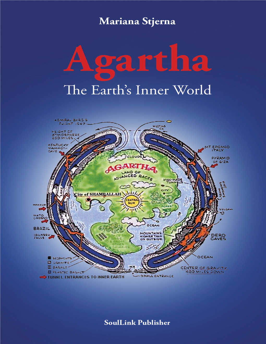 Agartha: the Earths Inner World