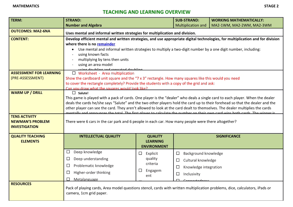 Teaching and Learning Overview s11