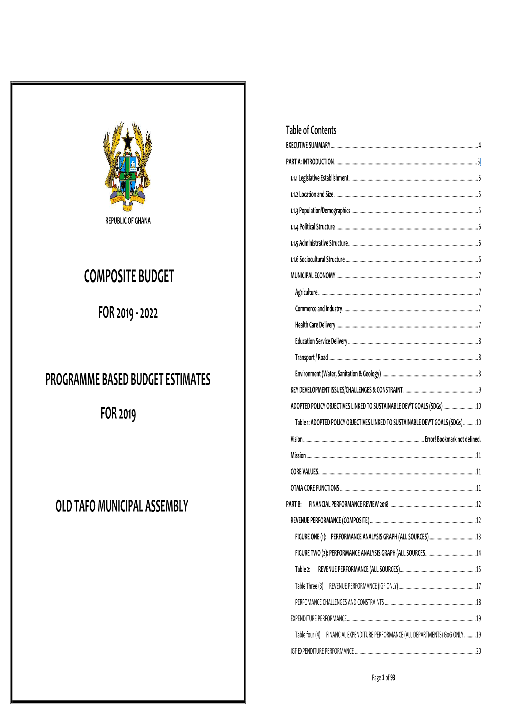 Composite Budget Municipal Economy