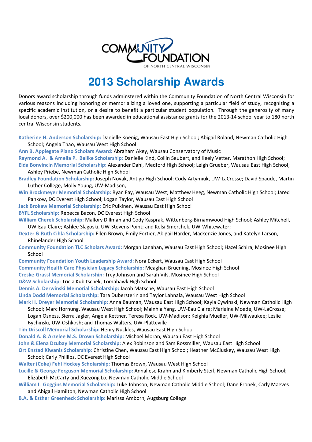 2013 Scholarship Awards