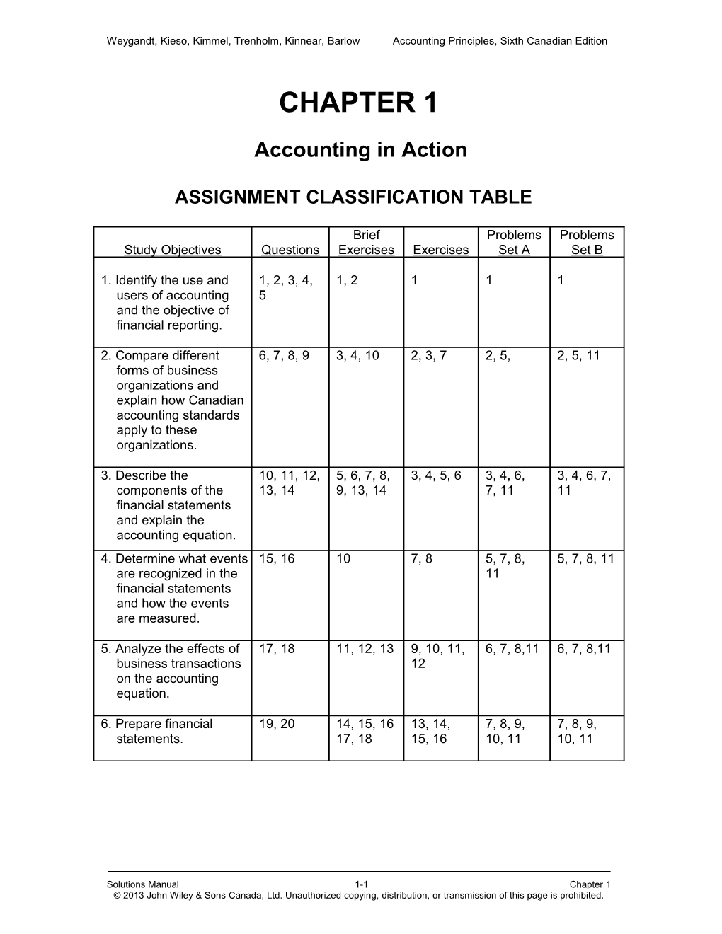 Accounting Principles, Sixth Canadian Edition