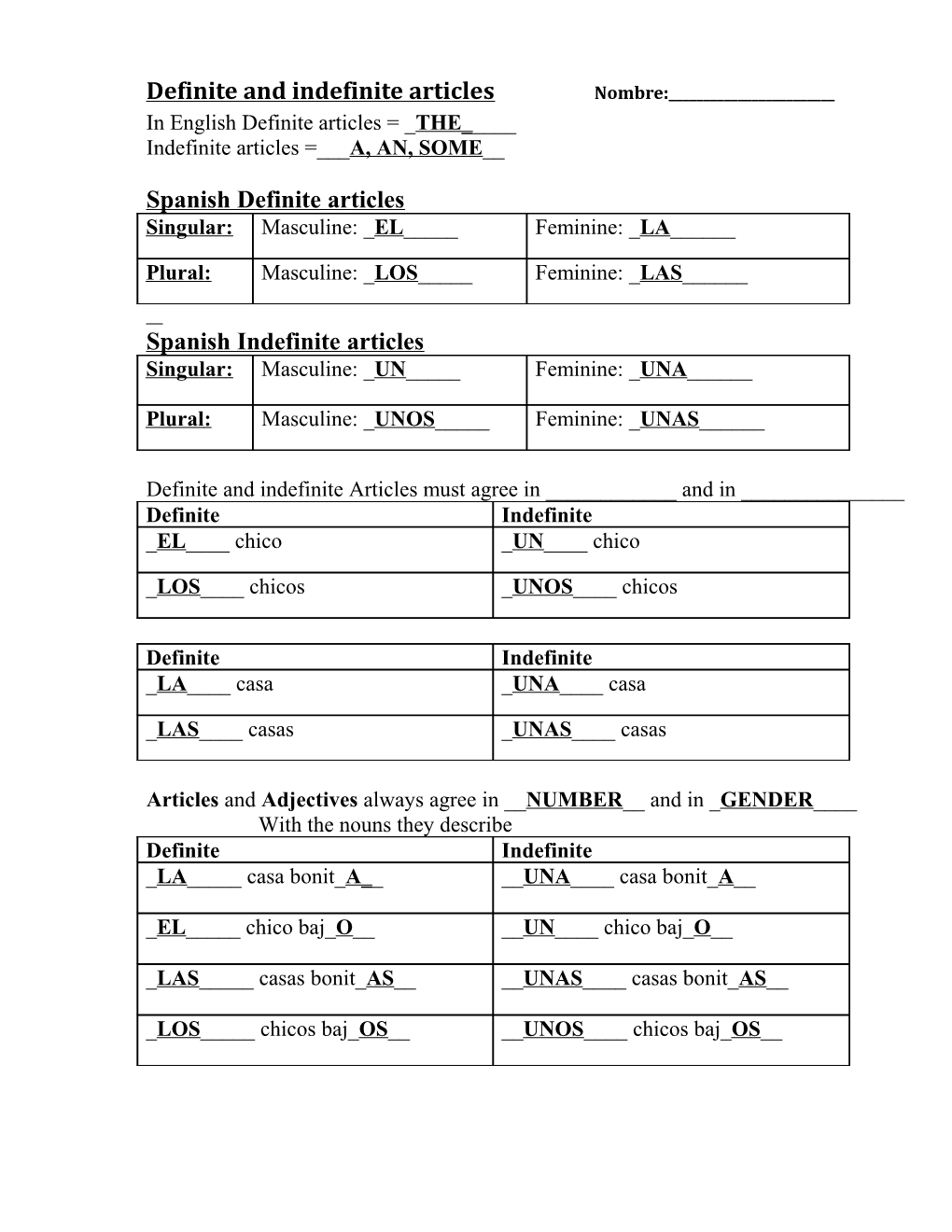 Definite and Indefinite Articles s1