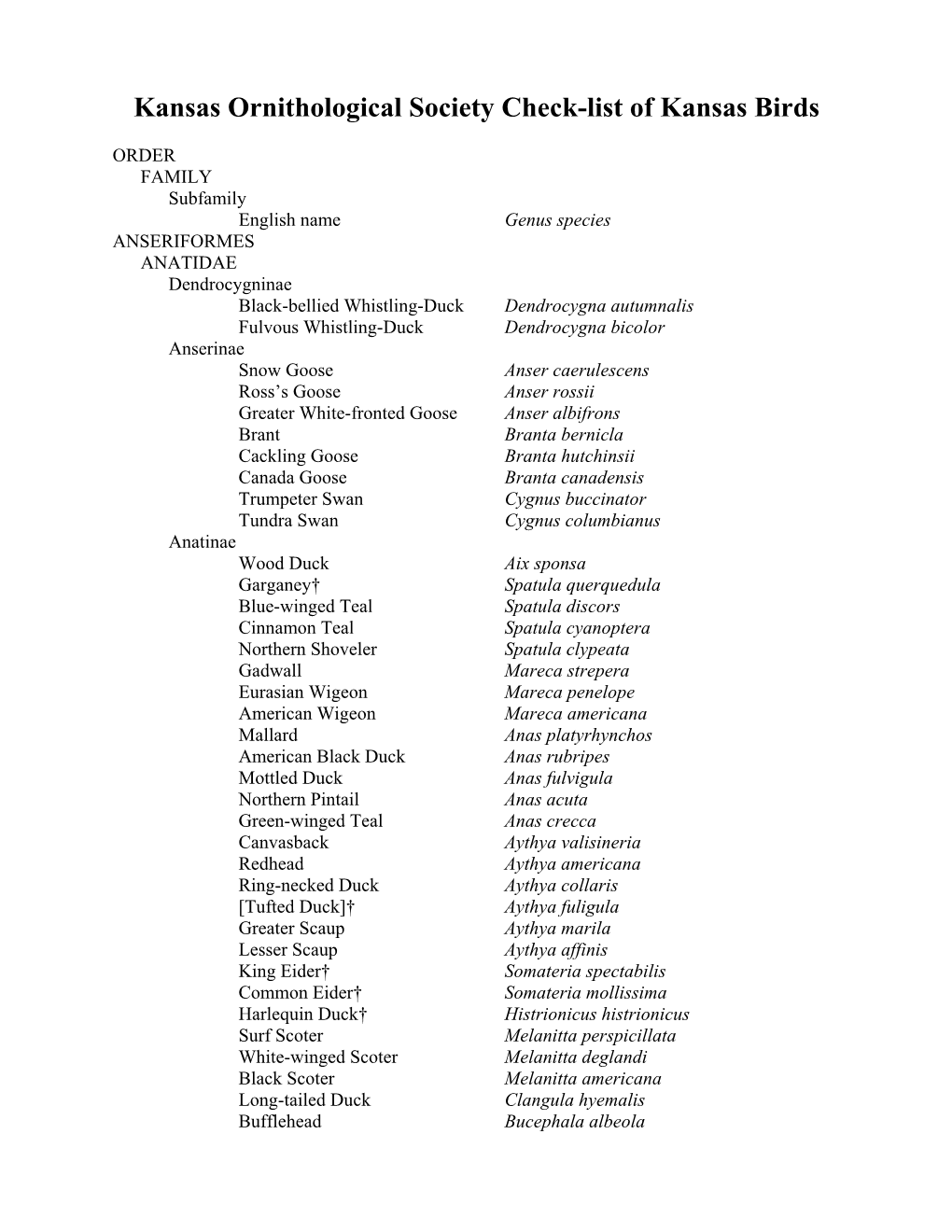 Kansas Ornithological Society Check-List of Kansas Birds