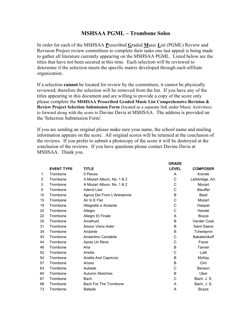 MSHSAA PGML – Trombone Solos