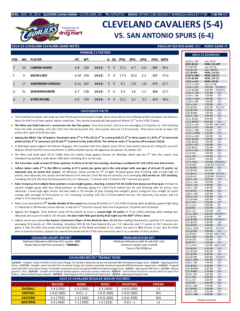 Cleveland Cavaliers (5-4) Vs