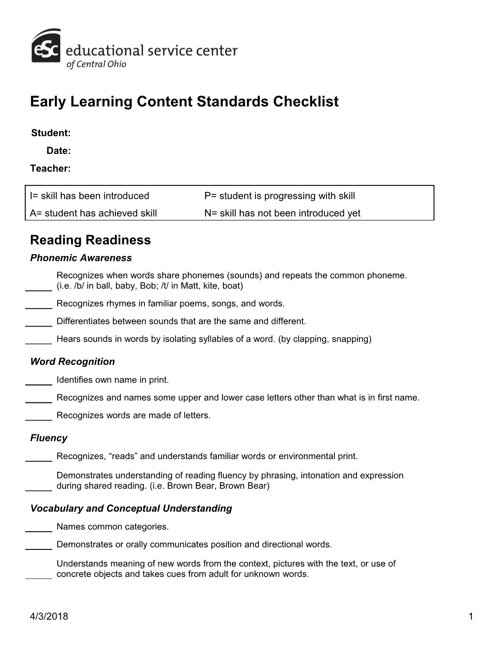 Peer Model Progress Report