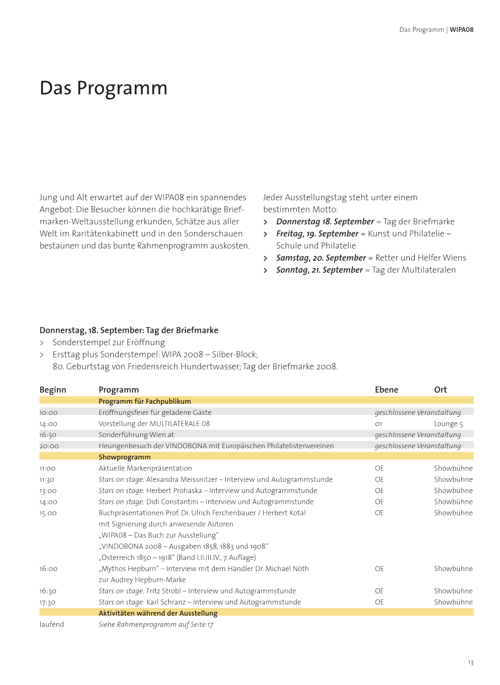 Das Programm | WIPA08