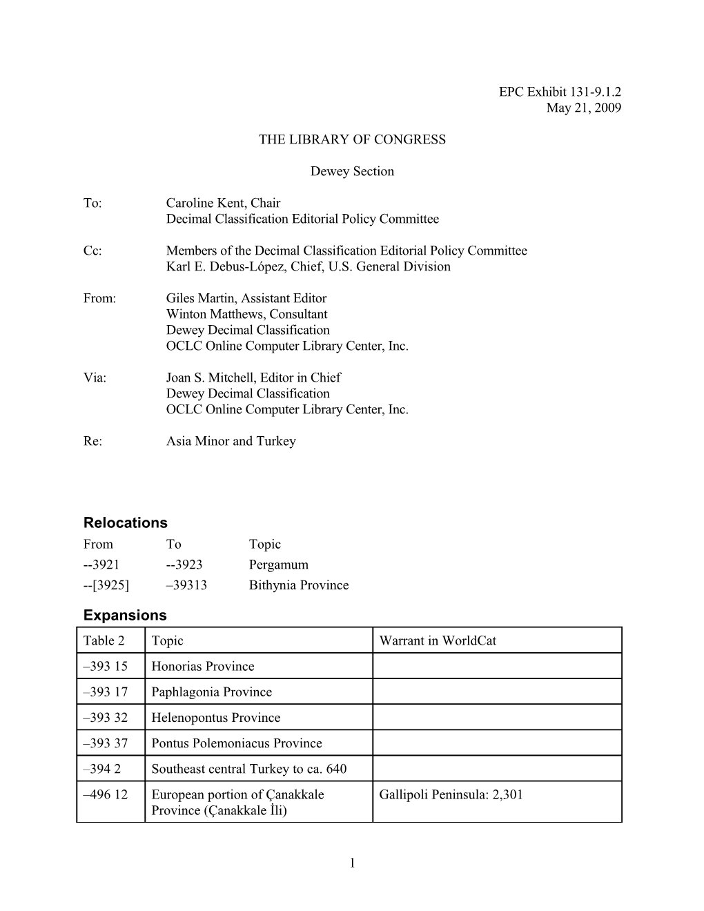 Relationships in the Dewey Decimal Classification (DDC) s1