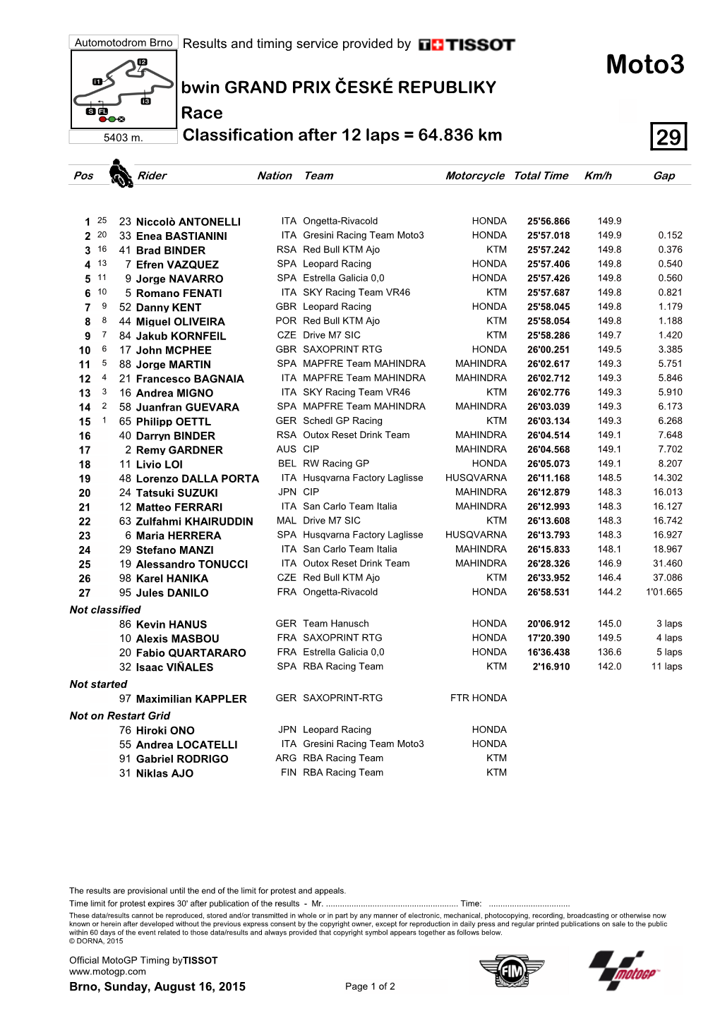 Moto3 Bwin GRAND PRIX ČESKÉ REPUBLIKY Race 5403 M