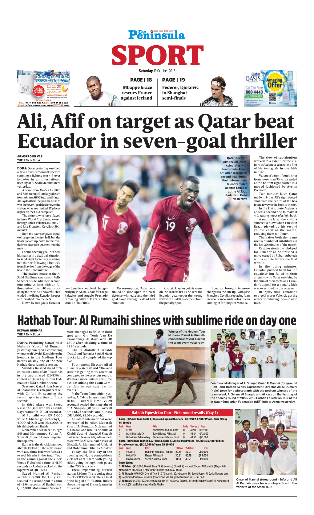 Ali, Afif on Target As Qatar Beat Ecuador in Seven-Goal Thriller