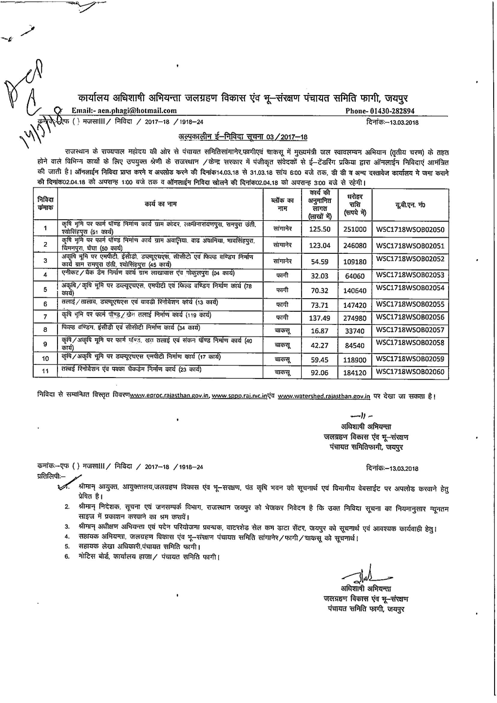 PANCHAYAT SAMITI PHAGI MJSA-III G- SCHEDULE Name of Work: Construction of Anicut / Check Dam in Non Arable Land of Villages Lakhawas and Gokulpura P