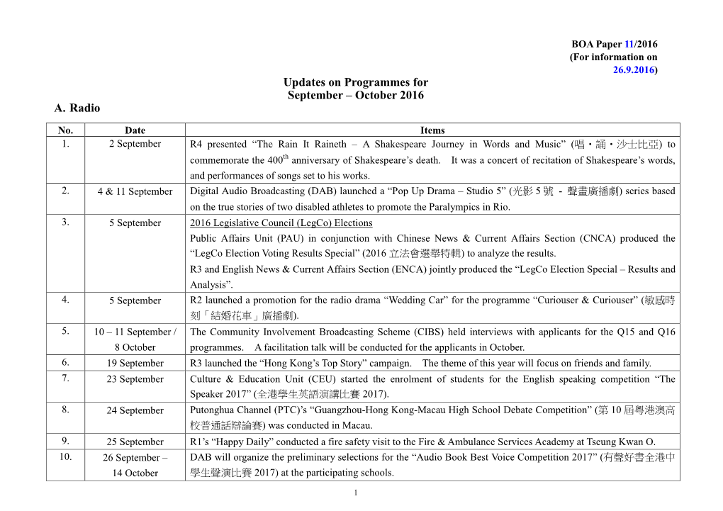 Quarterly Programme Updates