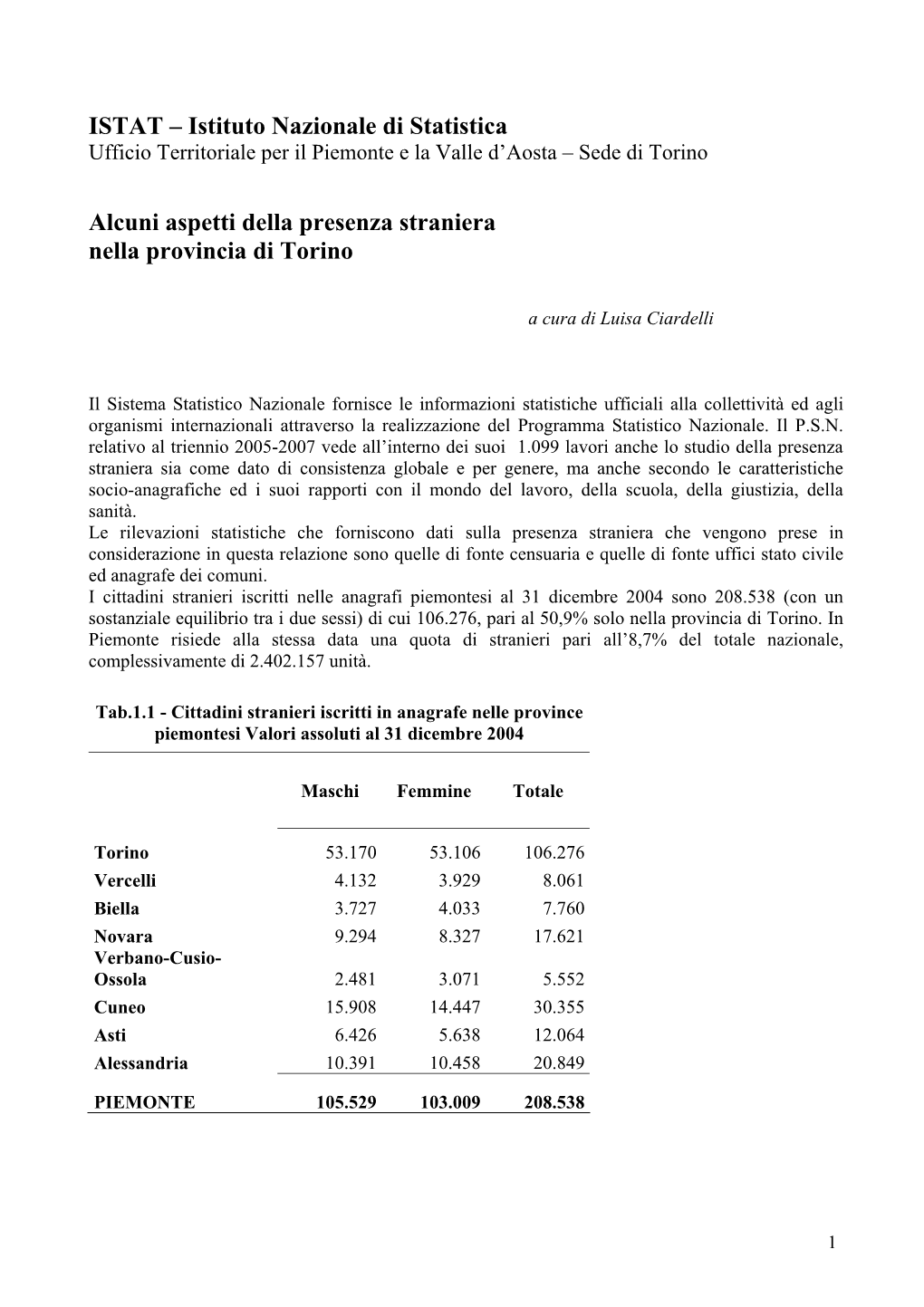 ISTAT – Istituto Nazionale Di Statistica Ufficio Territoriale Per Il Piemonte E La Valle D’Aosta – Sede Di Torino