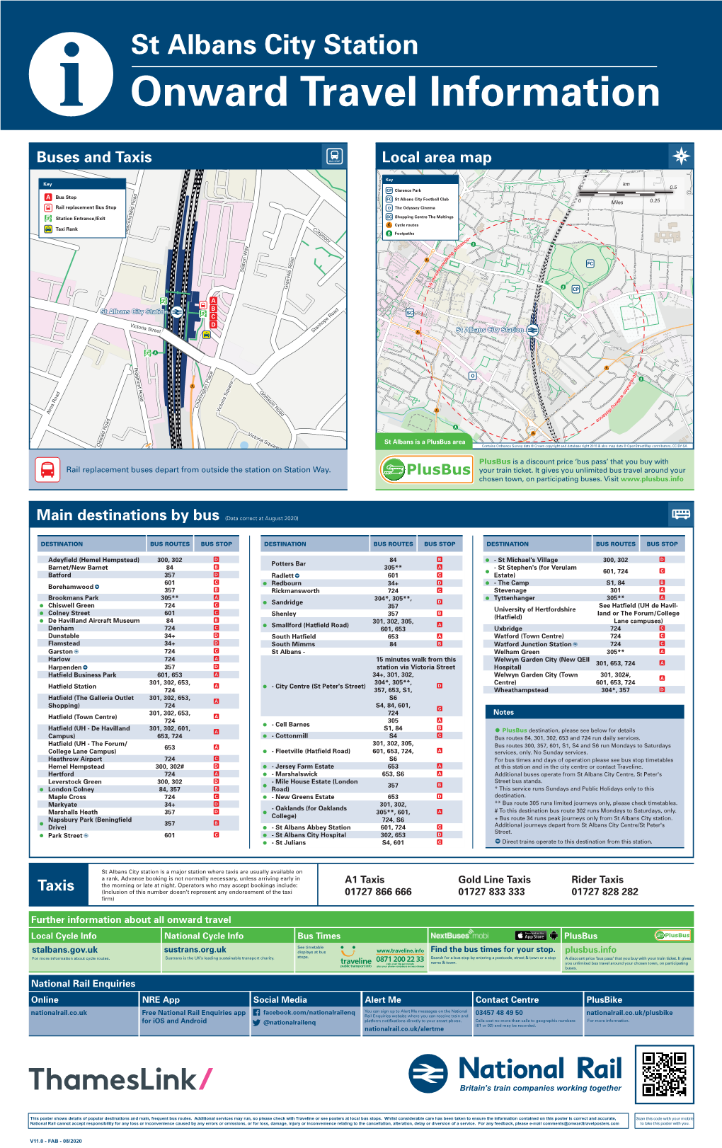 St Albans City Station I Onward Travel Information Buses and Taxis Local Area Map