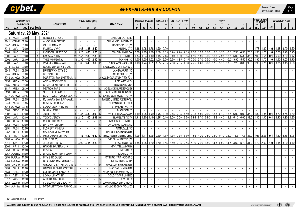 Weekend Regular Coupon 27/05/2021 11:08 1 / 11