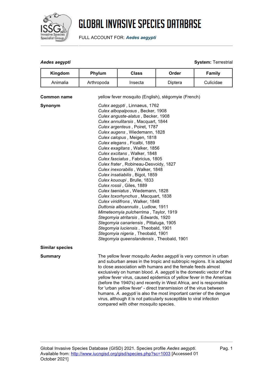 (GISD) 2021. Species Profile Aedes Aegypti. Available From