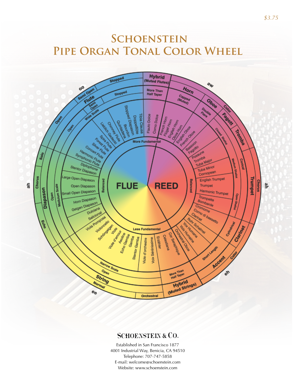 Schoenstein Pipe ORGAN Tonal Color Wheel