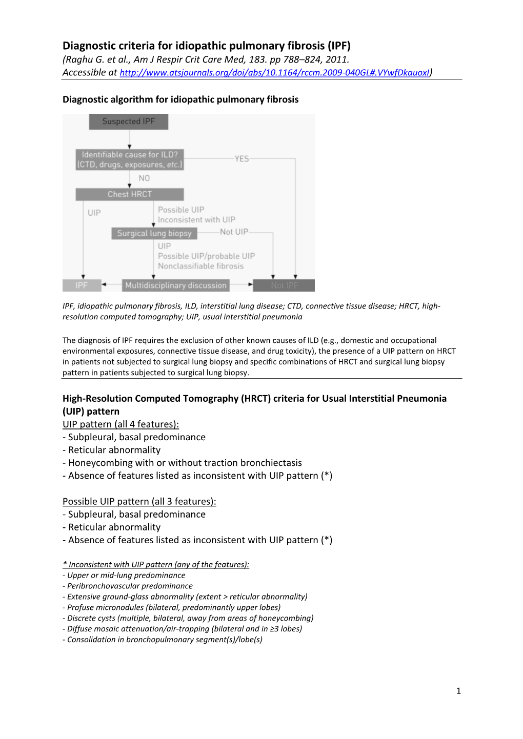 Diagnostic Criteria for Idiopathic Pulmonary Fibrosis (IPF) (Raghu G