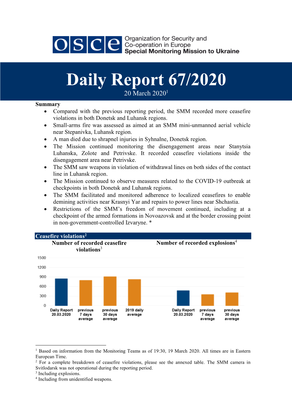 SMM Daily Report 20 March 2020