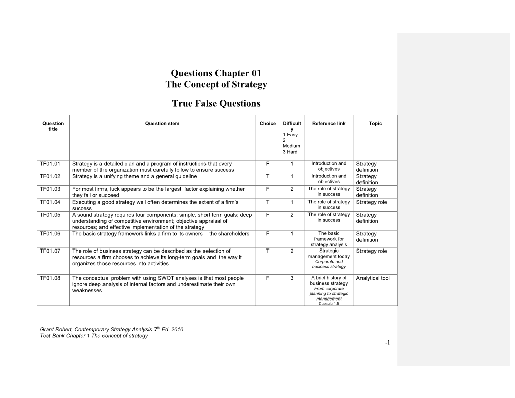 Questions Chapter 01 the Concept of Strategy True False Questions