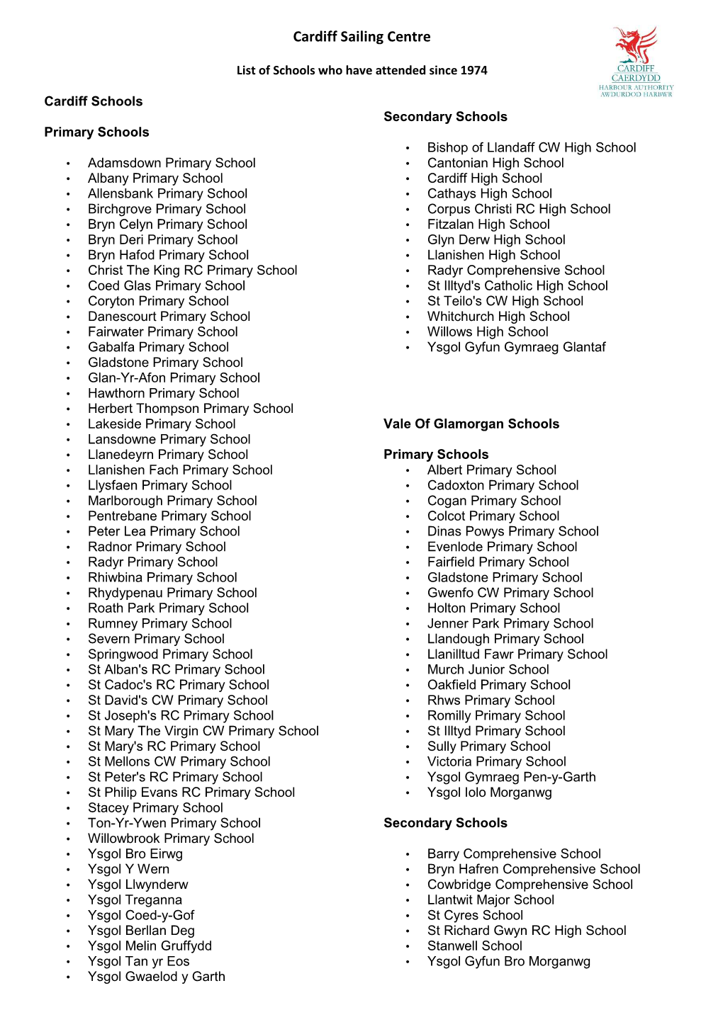 List of Schools That Have Attended the Centre Since 1974