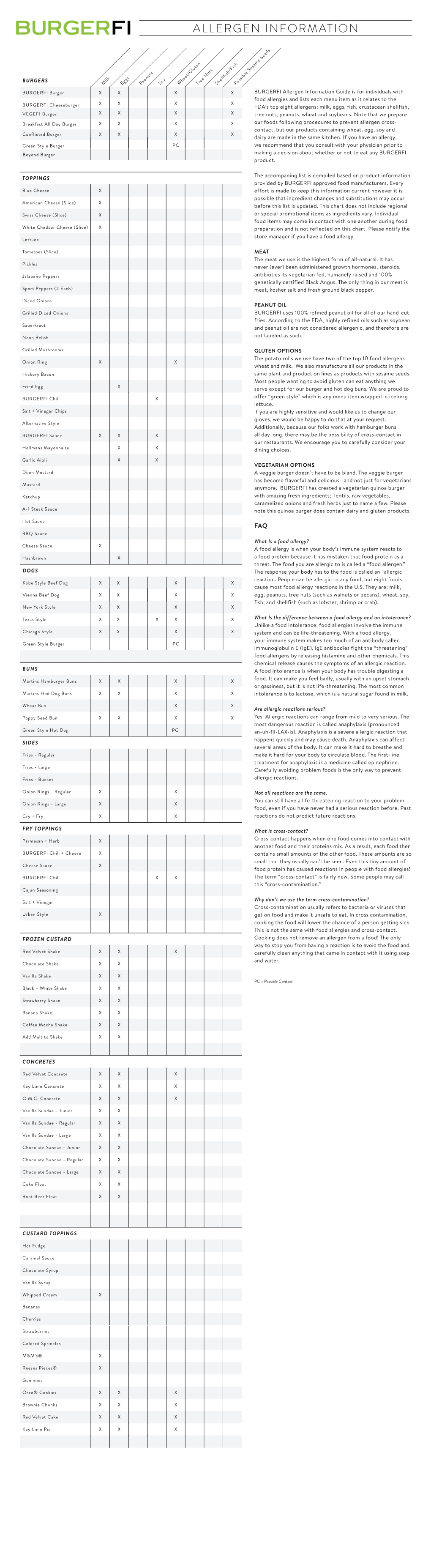 Allergen Information