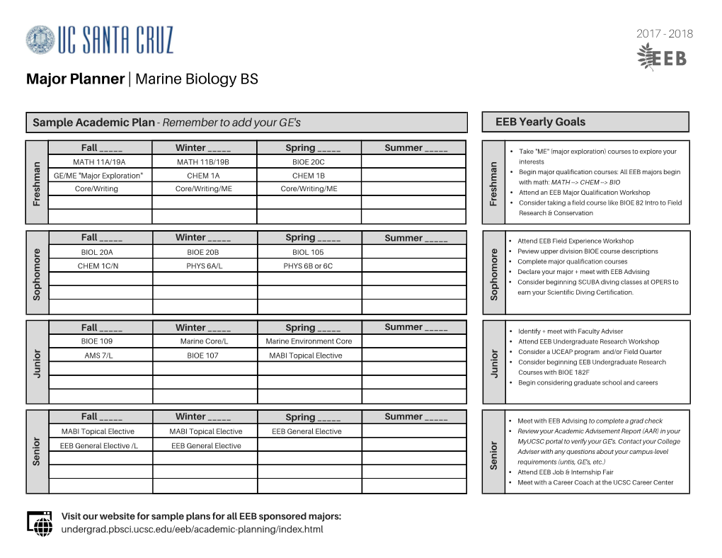 Major Planner | Marine Biology BS