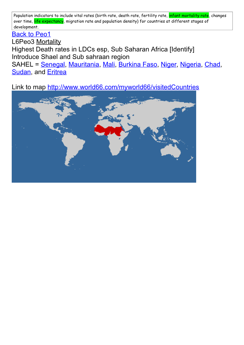 Population Indicators to Include Vital Rates (Birth Rate, Death Rate, Fertility Rate, Infant