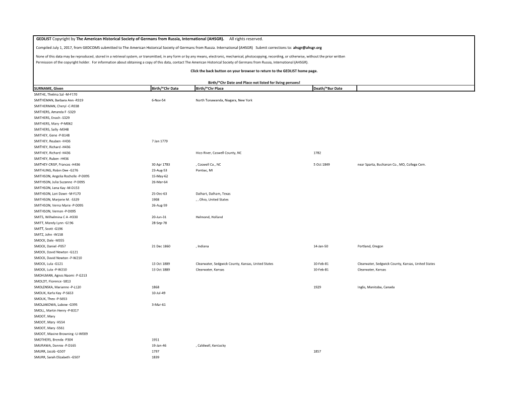 GEDLIST Copyright by the American Historical Society of Germans from Russia, International (AHSGR). All Rights Reserved