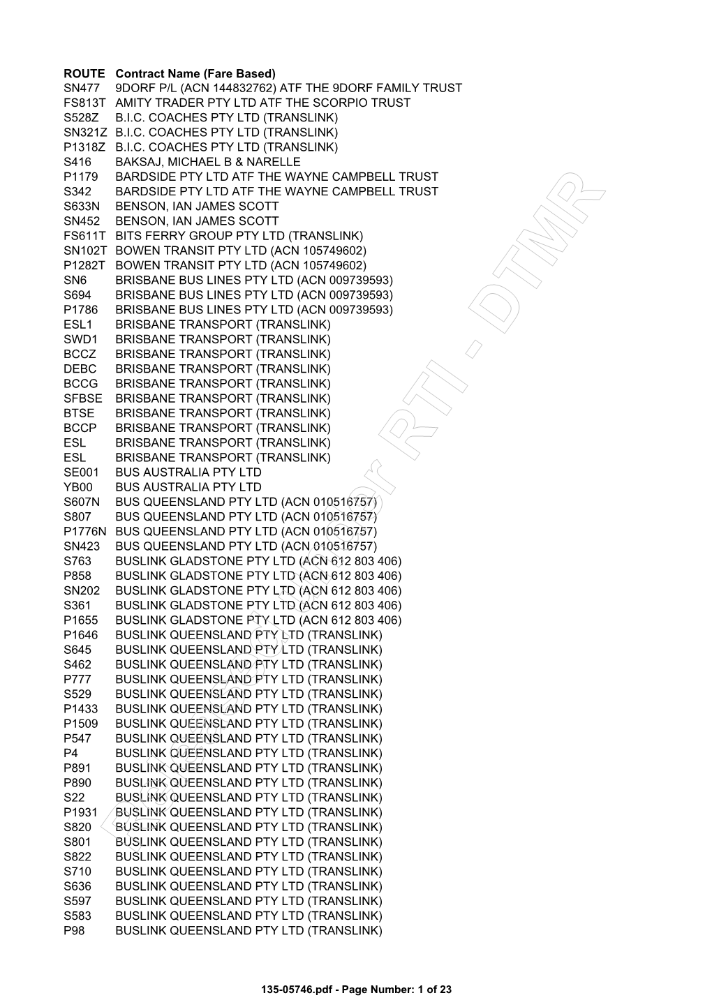 List of Government Kilometre and Fare School Bus Operators Showing the Contract Number