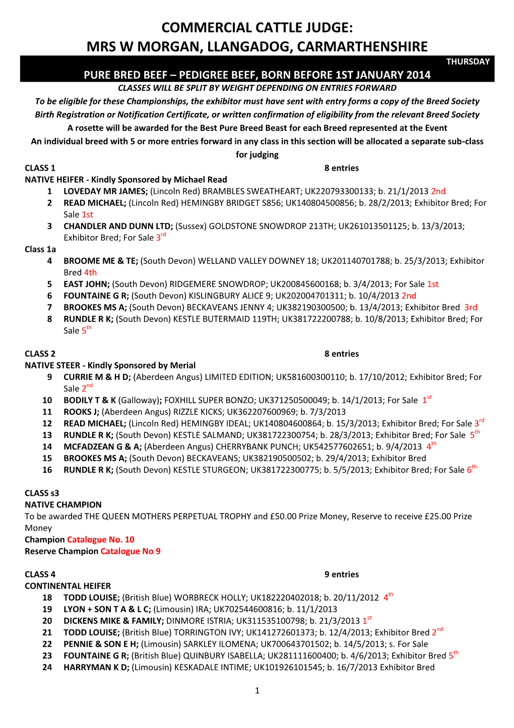 Commercial Cattle Judge