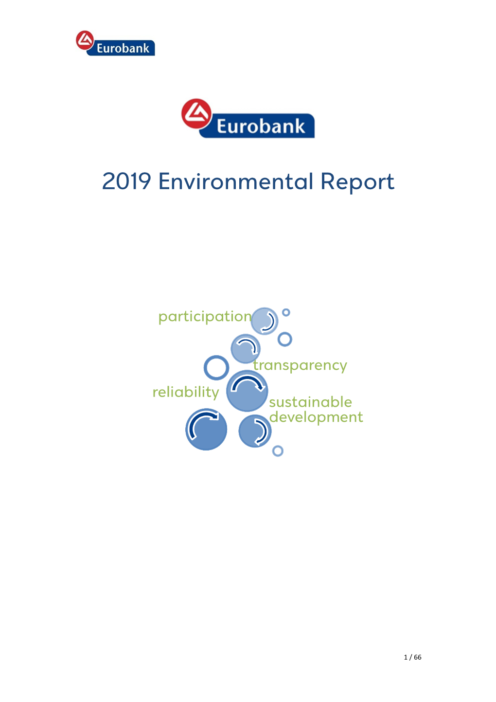 2019 Environmental Report