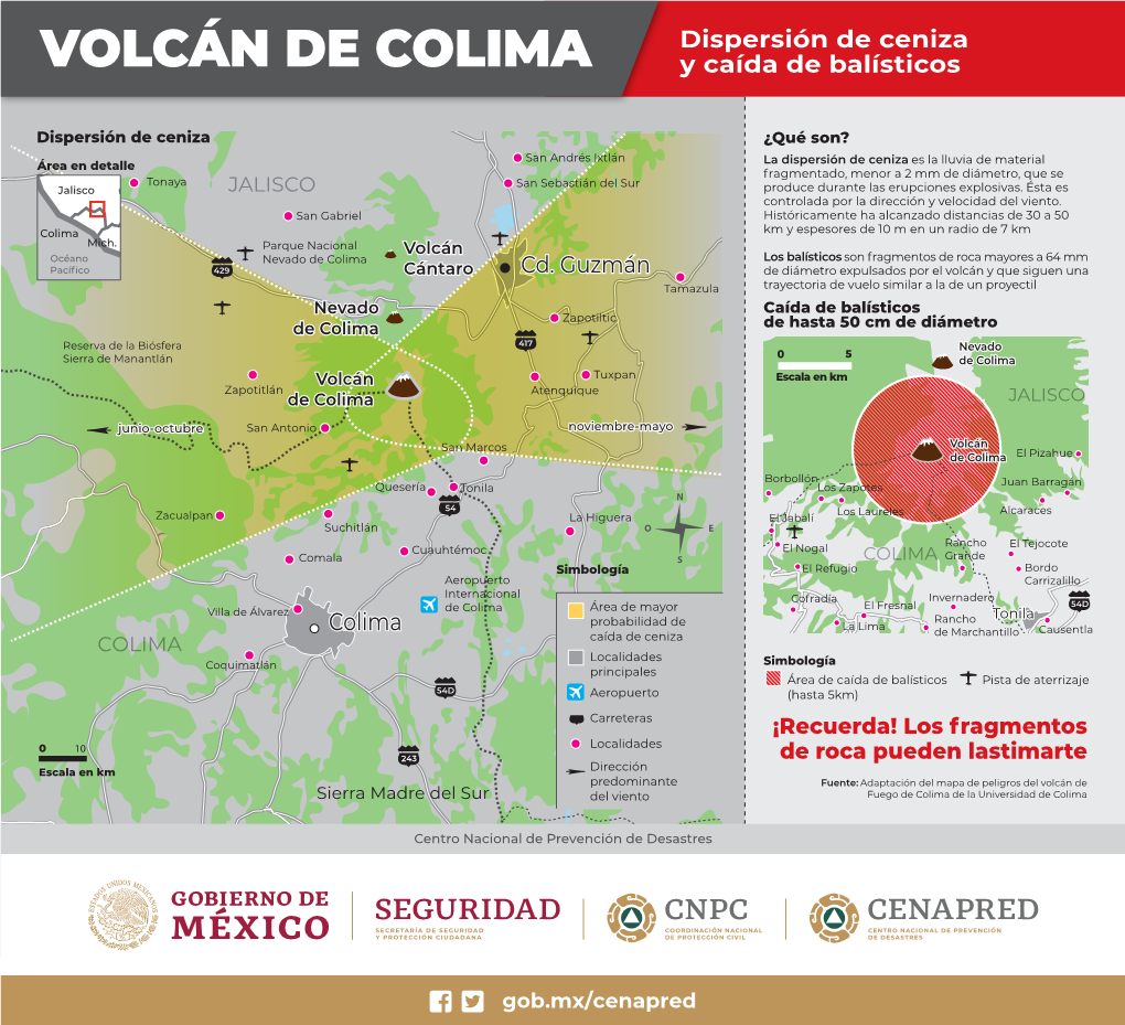 Volcán De Colima Dispersión De Ceniza Y Caída De Balísticos 2020
