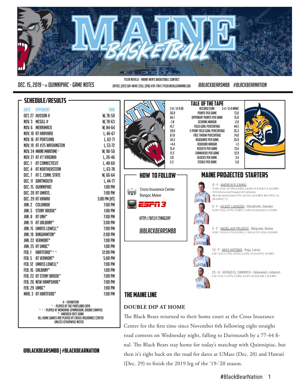 MAINE PROJECTED STARTERS Dec