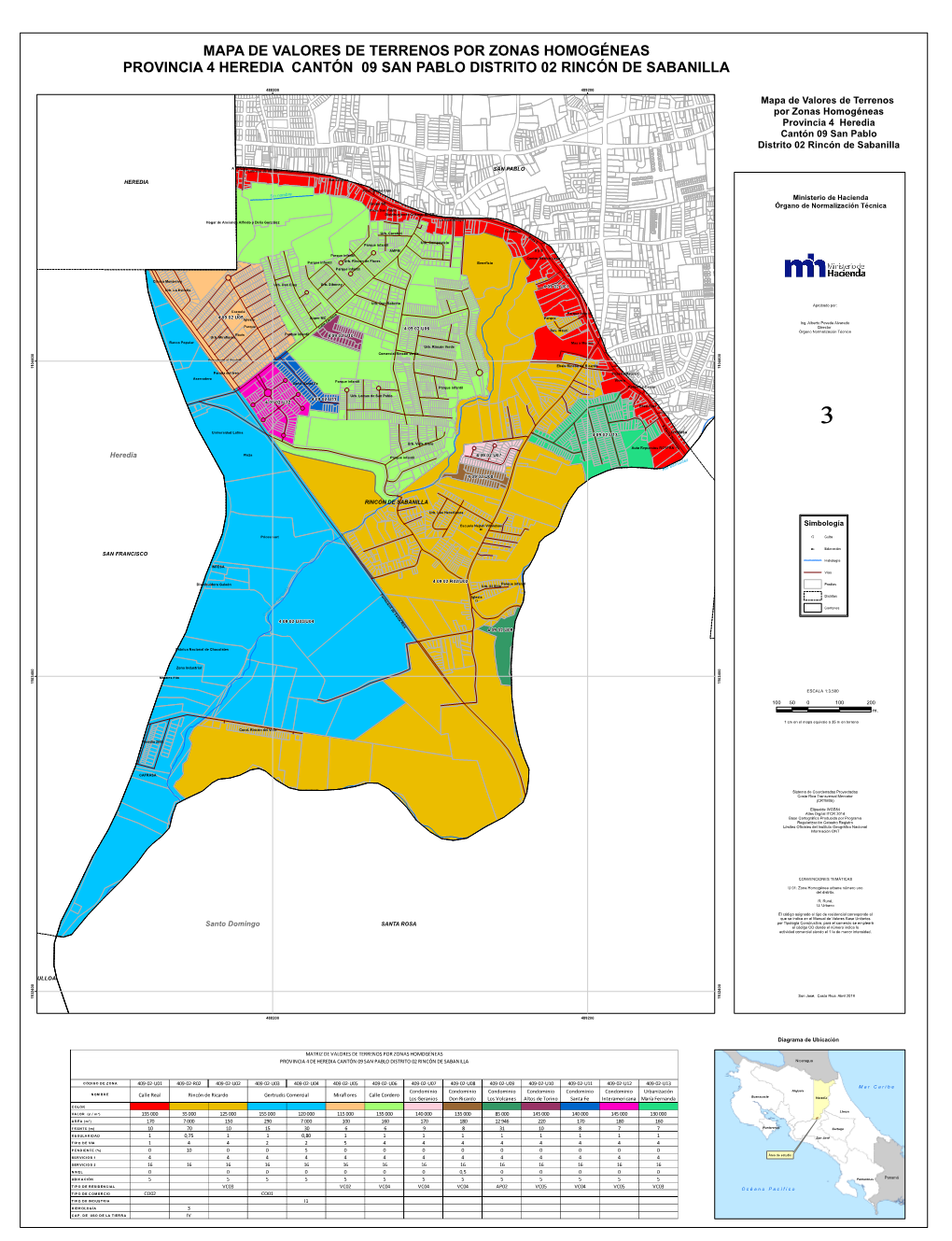 Mapa De Valores De Terrenos Por Zonas Homogéneas Provincia 4 Heredia Cantón 09 San Pablo Distrito 02 Rincón De Sabanilla