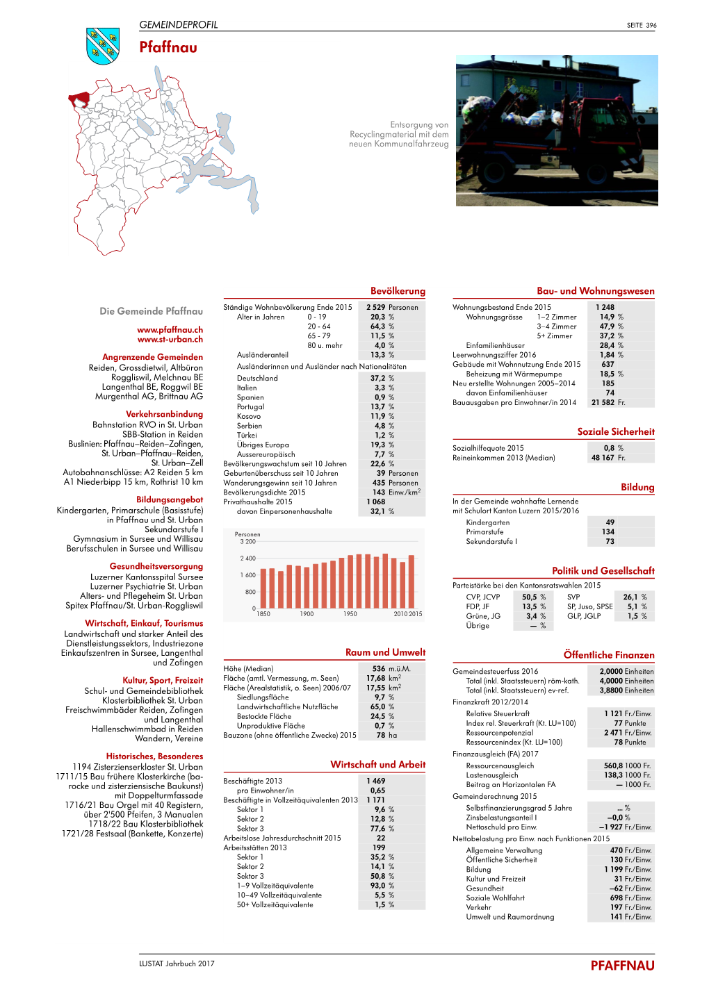 LUSTAT Jahrbuch Kanton Luzern 2017