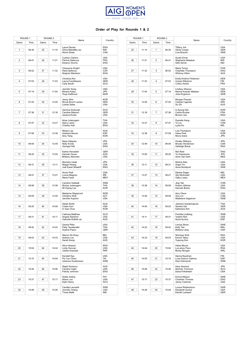 Order of Play for Rounds 1 & 2