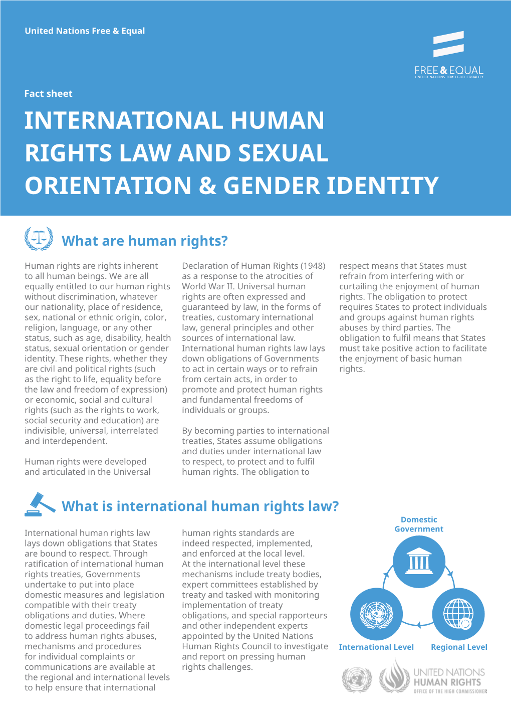 International Human Rights Law and Sexual Orientation & Gender Identity