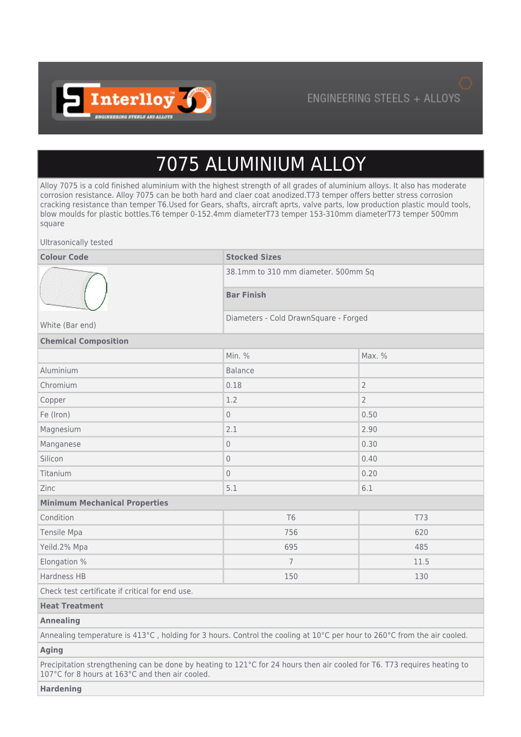 7075 ALUMINIUM ALLOY Alloy 7075 Is a Cold Finished Aluminium with the Highest Strength of All Grades of Aluminium Alloys