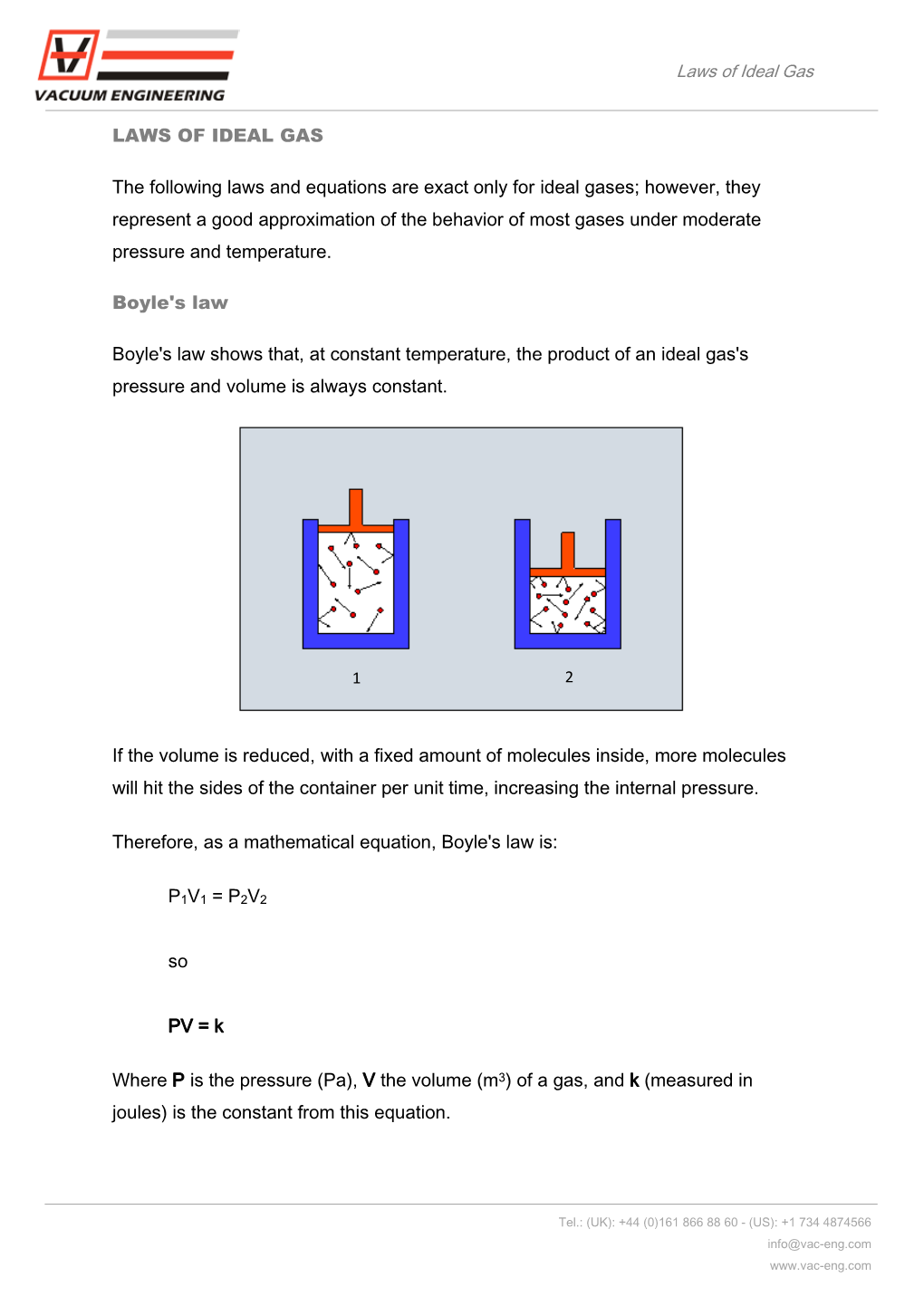 LAWS of IDEAL GAS the Following Laws and Equations Are Exact Only