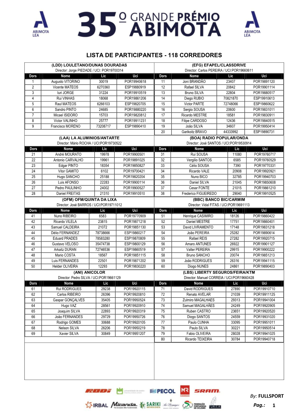 Lista De Participantes - 118 Corredores