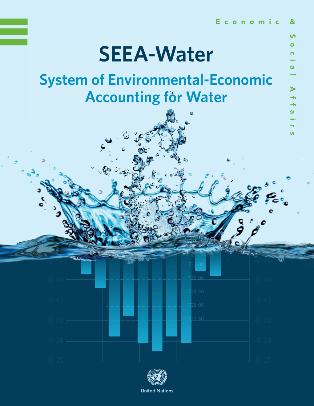 SEEA-Water System of Environmental-Economic Accounting for Water