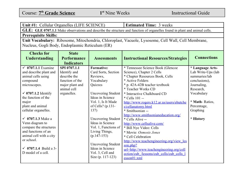 Unit #1: Cellular Organelles (LIFE SCIENCE)