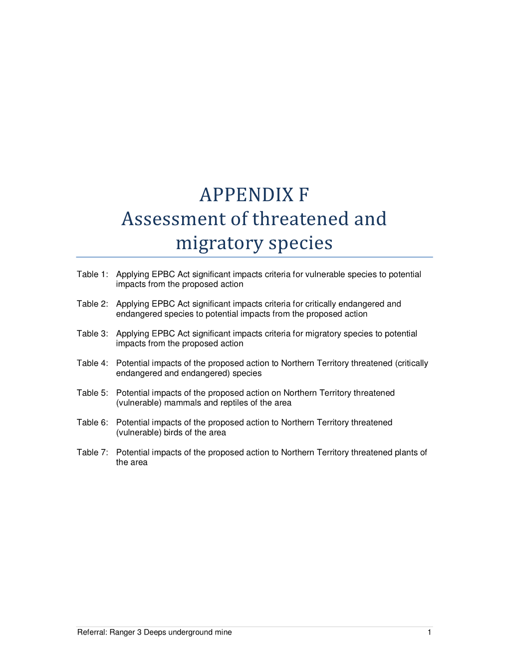 APPENDIX F Assessment of Threatened and Migratory Species