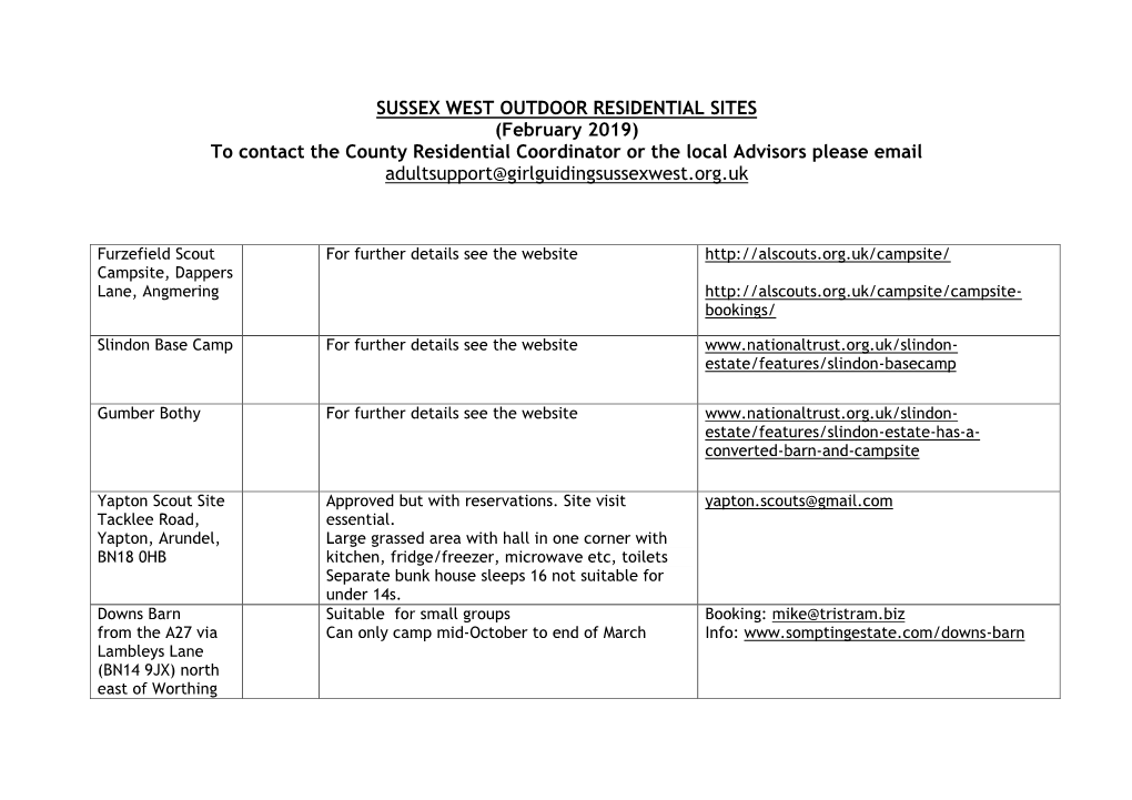 SUSSEX WEST OUTDOOR RESIDENTIAL SITES (February