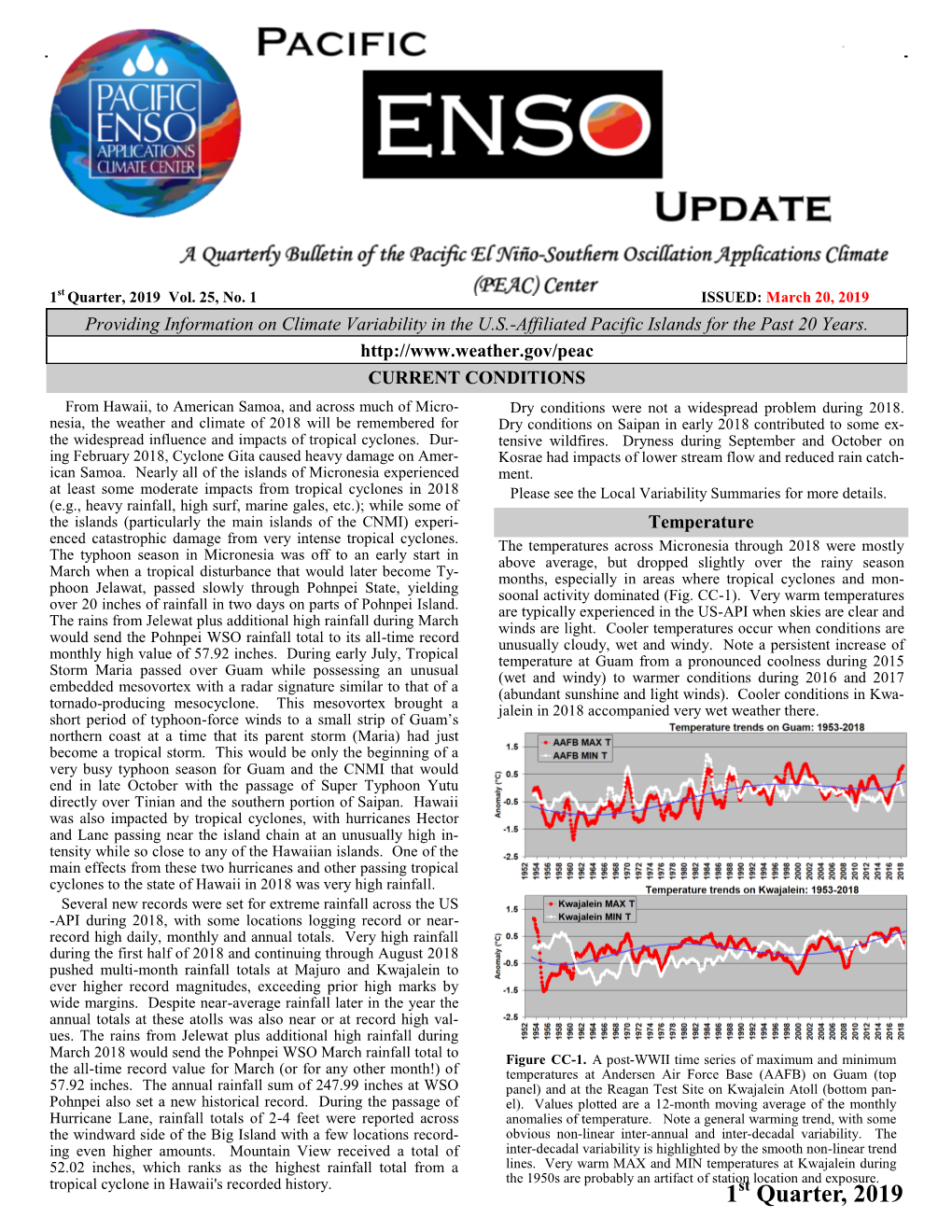 Pacific ENSO Update 1St Quarter, 2019