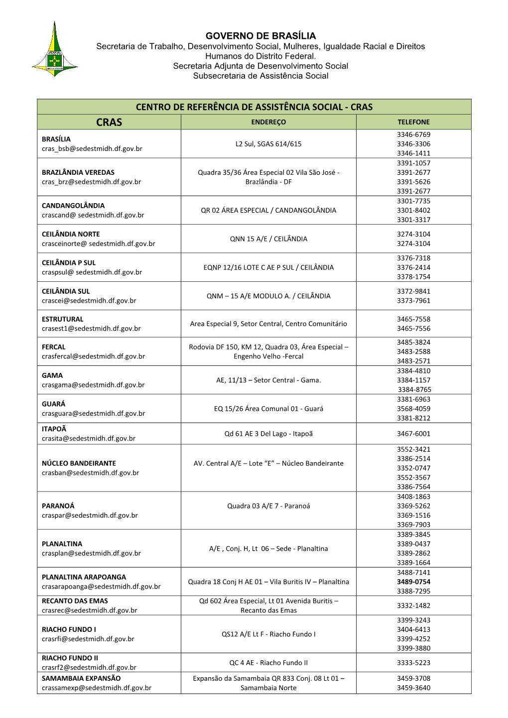 Centro De Referência De Assistência Social